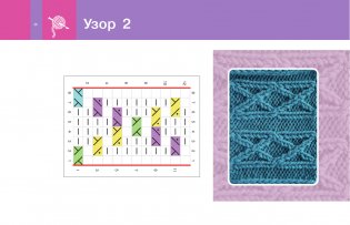 Объемные узоры спицами. Косы и араны фото книги 6