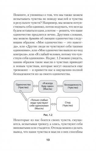 Не верь всему, что чувствуешь. Как тревога и депрессия заставляют нас поверить тому, чего нет (#экопокет) фото книги 8