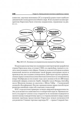 Промышленные технологии и инновации. Учебник для вузов. Гриф УМО по классическому университетскому образованию фото книги 7