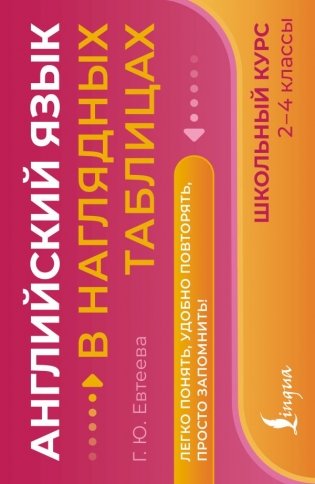 Английский язык в наглядных таблицах. Школьный курс. 2-4 классы фото книги