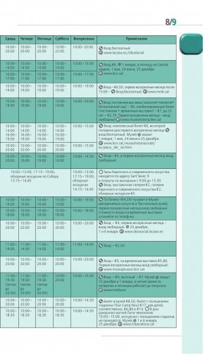 Барселона. Путеводитель (+ карта) фото книги 10