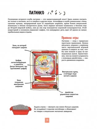 Японская жизнь в иллюстрациях. Для тех, кто хочет знать всё про образ жизни японцев фото книги 8