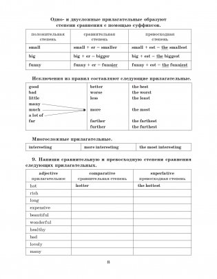 Английский язык на "отлично". 7 класс фото книги 8