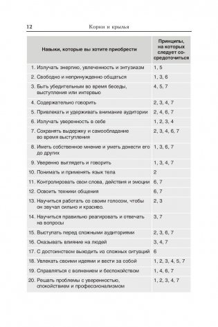 Авторитет фото книги 10