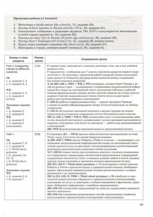 Английский язык. Forward. 7 класс. Книга для учителя с ключами. ФГОС фото книги 2