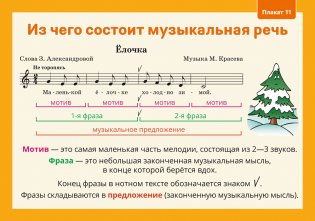 Музыка. 3 класс. Демонстрационные плакаты фото книги 4