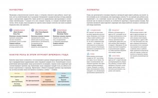 Магический подарок. Астрология и лайфхаки для современных родителей. Сборный комплект из 2-х книг в коробе фото книги 4