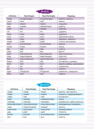 Стикербук English. Irregular Verbs фото книги 4