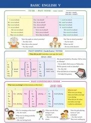 Справочные материалы: Basic English V фото книги