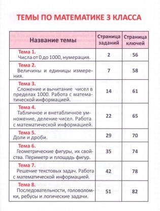 Развитие математических способностей. Рабочая тетрадь. 3 класс фото книги 2