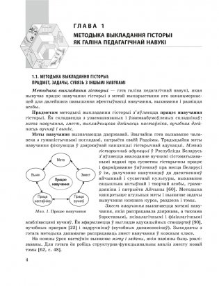 Выкладанне гісторыі ў школе. Тэорыя і практыка. ГРЫФ фото книги 2