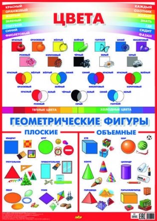 Цвета. Геометрические фигуры. Плакат фото книги