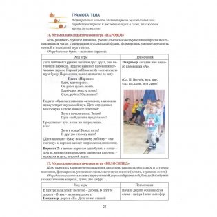 Звуки, буквы изучаем! Весело играем. Сборник подвижных и музыкальных игр и игровых упражнений. Формирование фонематического слуха у детей с общим недоразвитием речи старшего дошкольного возраста фото книги 11