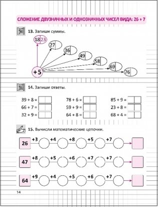 Тренажёр по устному счёту в пределах 100. Сложение с переходом через десяток. 2 класс фото книги 4