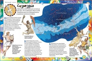 Моя самая первая энциклопедия фото книги 2