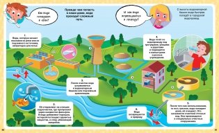 Как? 100 вопросов и ответов в картинках фото книги 7