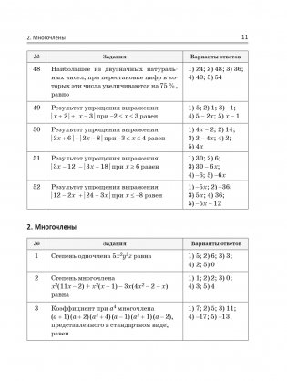 Математика: практические задания для подготовки к ЦТ фото книги 11
