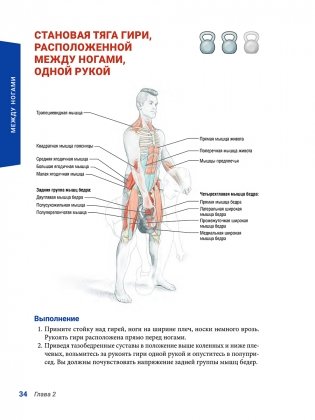 Анатомия силовых тренировок с гирями фото книги 11