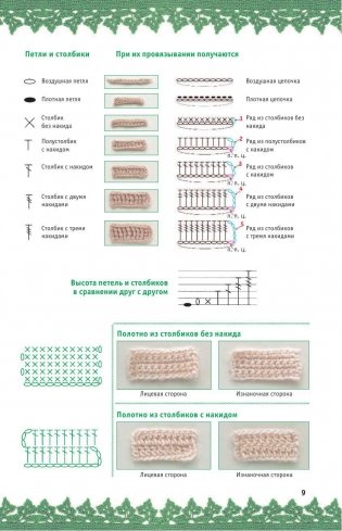 Вязание крючком: шаг за шагом фото книги 10