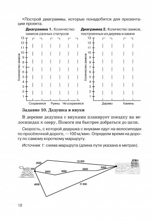 Математика. Формирование универсальных учебных действий. 4 класс фото книги 4