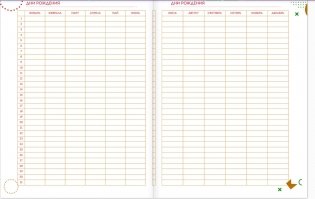 Блокнот-планер на пружине фото книги 3