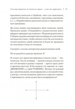 Маркетинг как сериал. Истории, которых ждут фото книги 7