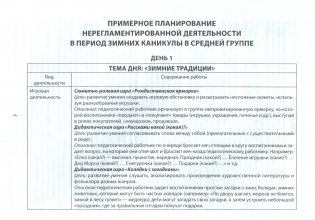 Примерное планирование нерегламентированной деятельности в период зимних каникул. Средняя группа 4-5 лет. Старшая группа 5-7 лет фото книги 3