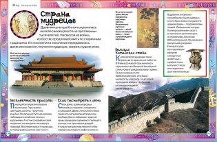 Моя самая первая энциклопедия фото книги 3