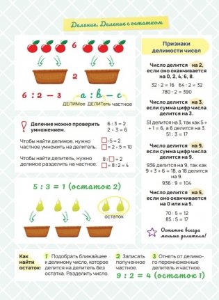 Стикербук Математика. 1-4 классы фото книги 5
