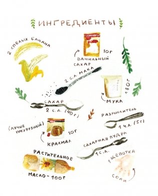 Мама, сегодня готовлю я! Книга для детей, которые хотят приготовить пиццу, блинчики и наггетсы и оставить кухню целой фото книги 17