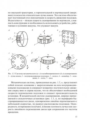 Ионная и фотонная обработка материалов фото книги 14