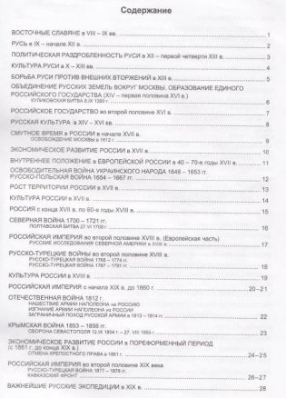 Атлас. История России фото книги 2