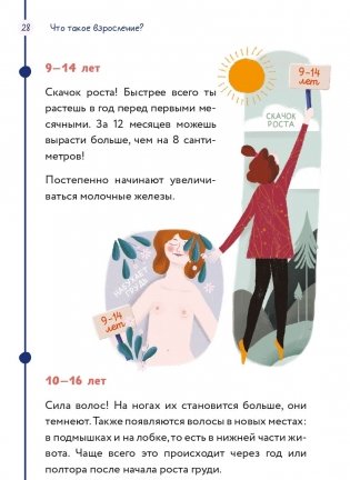 Тело, эмоции, отношения, ты. Красивая книга о взрослении для девочек фото книги 7