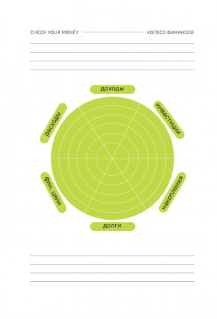 Check your money. Ежедневник финансовой грамотности фото книги 4