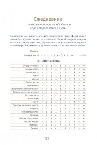 6 минут PURE. Ежедневник, который изменит вашу жизнь (продолжение) (ежевика) фото книги 16