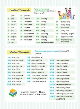 Стикербук English. 1-4 классы фото книги 3