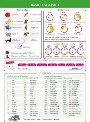 Справочные материалы: Basic English I фото книги