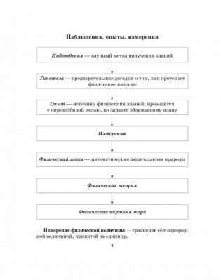 Справочник школьника по физике с решением задач. 7-11 класс фото книги 3