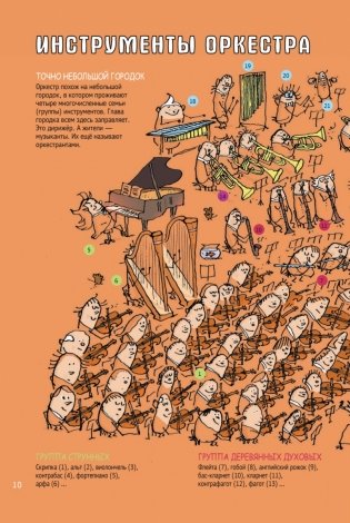 Музыка без тайн! фото книги 7