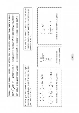 Алгебра. 8 класс. Опорные конспекты фото книги 5