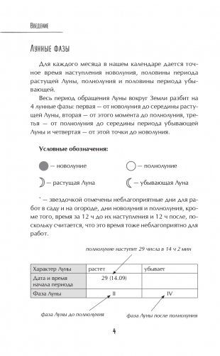 Лунный календарь для разумных дачников 2023 фото книги 4