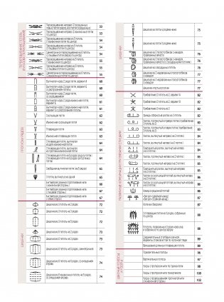 Японские узоры для вязания спицами. 125 мотивов – 125 технических приемов фото книги 3