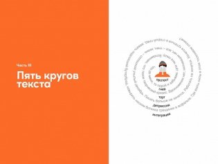 Пишите – не пишите. Психологическое руководство для авторов по работе с текстом и собой фото книги 2