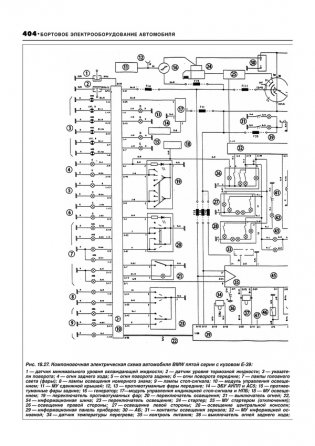 BMW 5 серии модели 1995-2003 года выпуска с бензиновыми и дизельными двигателями. Руководство по ремонту и техническому обслуживанию фото книги 8