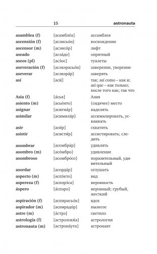 Испанско-русский русско-испанский словарь с произношением для начинающих фото книги 16