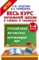 Весь курс начальной школы в схемах и таблицах. 1-4 класс фото книги маленькое 2