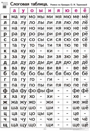 Слоговая таблица. Учимся по букварю О.И. Тириновой фото книги