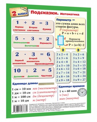 Подсказки. Математика. 2 класс фото книги