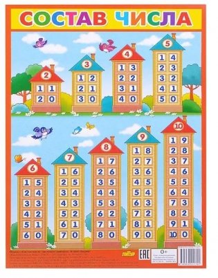 Плакат. Состав числа. Малый формат фото книги