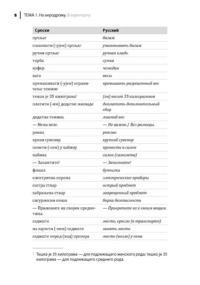 Современный сербский язык. Разговорный практикум фото книги маленькое 7